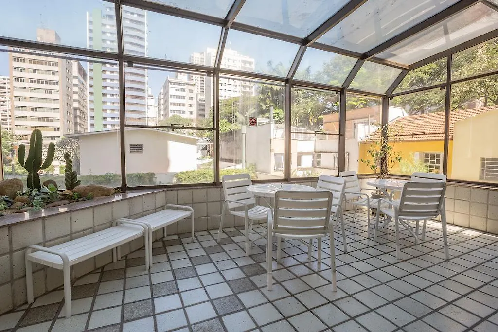 Ramada Suites Sao Paulo Itaim Bibi ブラジル