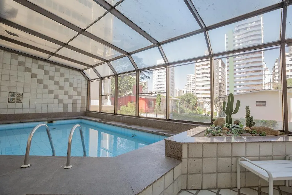 ホテル Ramada Suites Sao Paulo Itaim Bibi